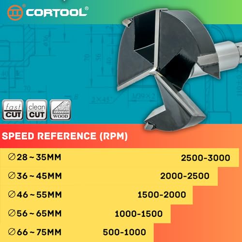 Forstner Drill Bit 1-3/8 Inch, Triple-Flute Carbide Tipped Forstner Bit for Hard Wood, Soft Wood, Veneered Plywood, Plastic, Drilling Hole Saw Woodworking Hinge Cutter Tool - style: 1-3/8 Inch