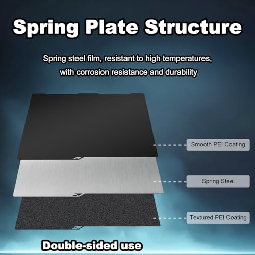 256x268mm Black Build Plate for Anycubi Kobra 3 V2/Kobra 3/Kobra 3 Combo, Double Sided Textured PEI+Smooth PEI Flexible Spring Steel Platform Heated Printing Bed for Anycubi Kobra 3D Printer - size: 256x268mm