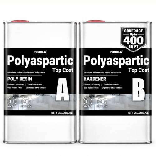 UltraShield Polyaspartic Floor Coating Kit, Clear Top Coat, 2 Gallon