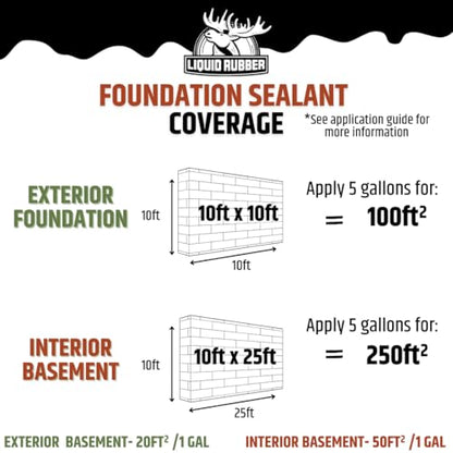 Liquid Rubber Foundation Sealant Basement Waterproof Sealer, Black, 12 Pack - size: 5 Gallon - 12 Pack
