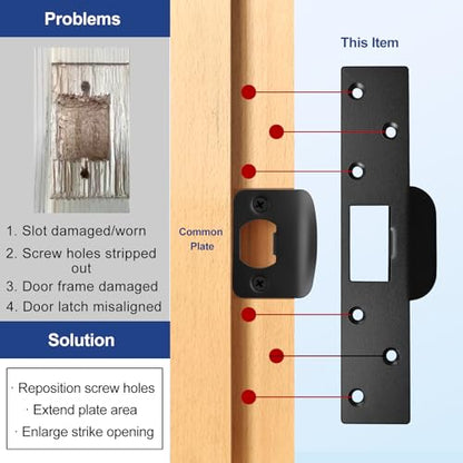 Extra-Long Door Strike Plate, Extended Length/Height - color: Matte Black, size: 1 Pack