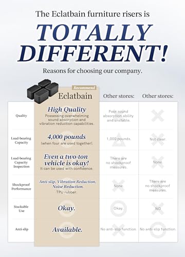 EclatBain Rectangular Adjustable Bed Risers 1.5 Inch, 4000 lbs, 4 Pack - color: Rectangle-4 Pack-black, size: 1 Layer(1.5inch)