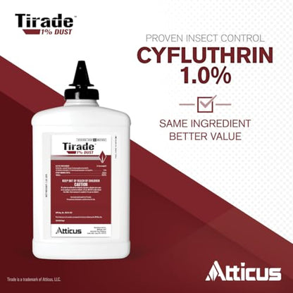 Atticus Tirade 1% Dust Insecticide (1.25lb) - Control Wasps, Bees, and More