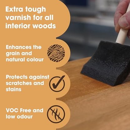 Furniture Clinic Wood Varnish, Polyurethane Waterproof Coating, Matte - color: Matte, size: 8.5 fl oz