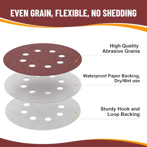 160 PCS 5 Inch Sanding Discs, 60 80 100 120 180 220 400 600 Grit