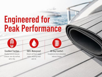 Boat Flooring EVA Foam Decking, Faux Teak Self-Adhesive Waterproof Non-Slip UV Resistant Marine Foam Deck Mat for Yacht Kayak Jon Boat RV Swim Platform - color: Light Gray