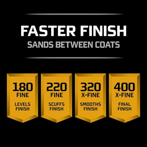 3M Pro Grade Precision Sanding Sheets with No-Slip Grip, 9 x 11 in, 180 Grit, 10-Pack (SHR180-PGP-10T) - style: 180 Grit, 10 Sheets, 9" x 11"