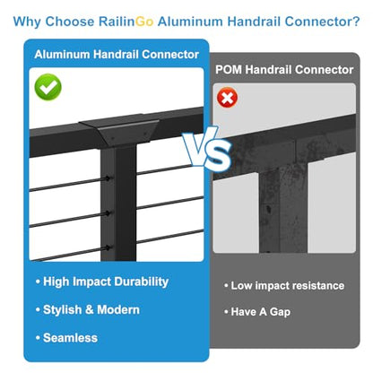 Aluminum Cable Railing Handrail Connector, Straight Sleeve - size: Straight Sleeve
