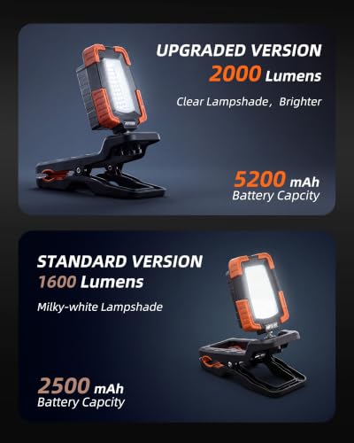 Rechargeable Magnetic Work Light with Clamp, 360°Rotate Foldable Work Light - color: Orange and black