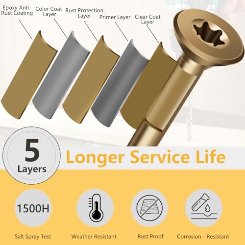 Deck Screws 2 Inch, Wood Screws #8×2", 106 Pcs Golden Brown - color: Golden Brown, size: #8×2"