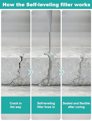 E-SDS Cement Crack Filler Self-Leveling, 2.2LB Concrete Repair Sealant - size: 2 PACK