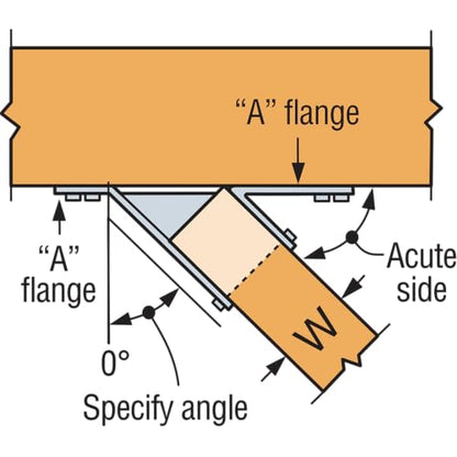 Simpson Strong-Tie U36 Face-Mount Joist Hanger - 2-9/16 in. (W) x 3-3/8 in. (H), for 3x6 Base, Load Rated, Durable Zinc Galvanized 16-Gauge Steel Construction (Pack of 50)