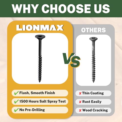 LIONMAX Wood Screws 1-1/2 Inch, Deck Screws #8 x 1-1/2", 300 PCS, Black - color: Black, size: #8 x 1-1/2"