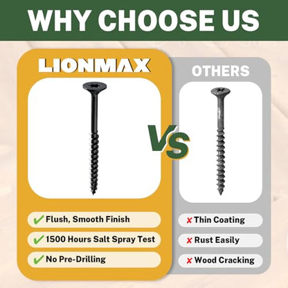 LIONMAX Wood Screws 1-1/2 Inch, Deck Screws #8 x 1-1/2", 300 PCS, Black - color: Black, size: #8 x 1-1/2"