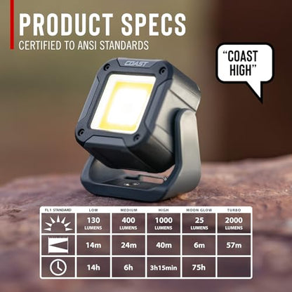 Coast QB2R 2000 Lumens Voice Control Rechargeable Utility Light, Six Light Modes, 75 Hour Run Time, Magnetic Base