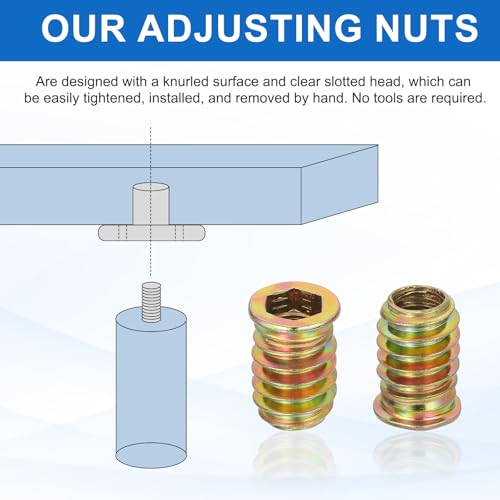 MECCANIXITY 18Pcs Threaded Inserts Nuts, M8x20mm Hex Socket Drive Nut Inserts for Wood - Carbon Steel Screws Furniture Screw in Nuts Bolt Fastener - size: M8x20mm