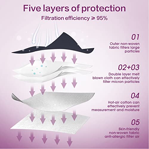 Miuphro 50 Pack Cup Dust Safety Disposable Masks, KN95 5-Layer Foldable Masks - color: Purple