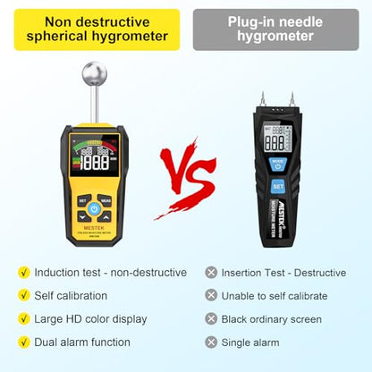MESTEK Wood Moisture Meter for Non-Destructive Moisture Detection in Drywall, Wood, and Masonry, Moisture Tester with Backlit Color LCD Display & Alarm Function, Detects up to 20-40mm Below Surface