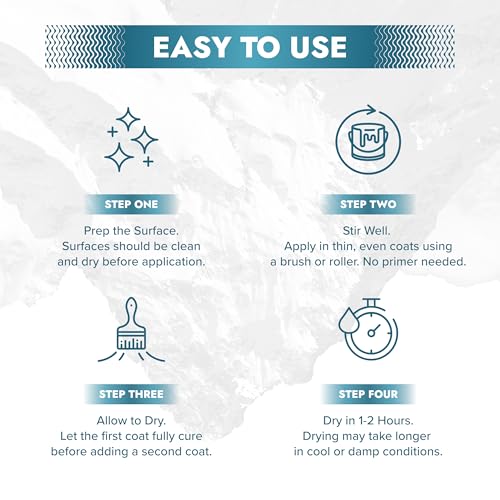 Polar Clear Binding Primer - 33 Fl Oz - High-Adhesion Primer for Drywall, Plaster, Cement, Stucco & Wood - Interior & Exterior Clear Base Coat & Paint Prep - size: 33 Fl Oz (Pack of 1)