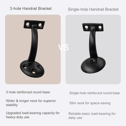 Handrail Bracket, 3 Pack Heavy Duty Hand Rail Bracket for Home or Office Stairways Handrail, Satin Black