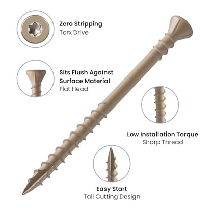 #10 Deck Screws 3 Inch Exterior Wood Screws Flat Head Torx Drive Rust Resistant Epoxy Coated Reverse Upper Thread Trim Screw (1lb, 56pcs), Tan - size: #10x3"
