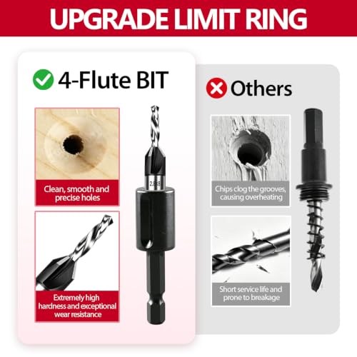 Countersink Drill Bit Set, 4PCS HSS Cutters and Depth Stop for Wood