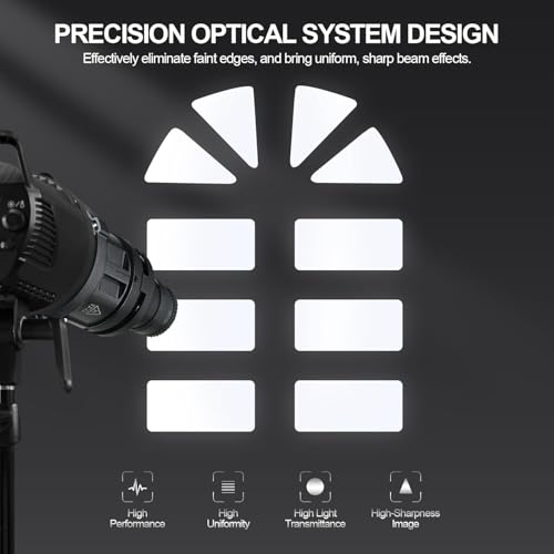 WELLMAKING S80 Bowens Mount Optical Snoot with 38° Lens for LED Lights