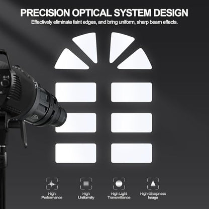 WELLMAKING S80 Bowens Mount Optical Snoot with 38° Lens for LED Lights