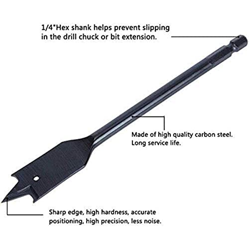 20mm Flat Wood Drill Bit, High Carbon Steel Spade Drill Bits for Soft & Hard Wood, Plywood, Chipboards - size: 20mm