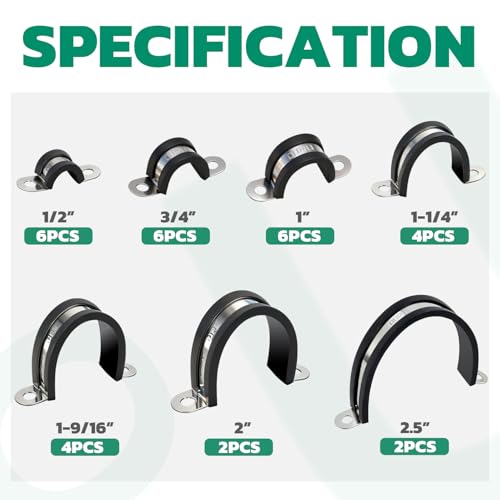 OURU 30PCS Pipe Strap Kit Fits 0.51"-2.52" OD, Rubber U Bracket,7 Sizes - size: 1/2"-2.5"