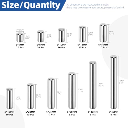 Glarks 100pcs M6 Solid Dowel Pins Kit, 11 Sizes Stainless Steel Cylindrical Shelf Support Peg Pin Rod Fastener, Parallel Dowel Pin Fastener for Machinery Manufacturing, Furniture Installation - size: 100pcs M6