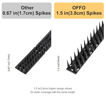 OFFO Bird Spikes for Pigeon Woodpecker Crow, Outdoor Use for Balcony Patio Window, Easy to Install, Black, Covers 12.5 Feet(3.8m) - color: Black