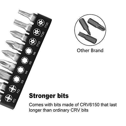 MULWARK 20pc 1/4 Ultra Low Profile Mini Ratchet Wrench Close Quarters Screwdriver Set with High Torque - Right Angle EDC Tool with 90 Degree Mini Offset Reversible Drive Handle & Multi Hex Bits Set