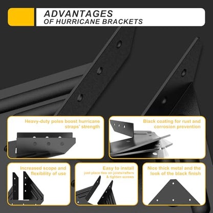 40Pack Hurricane Ties for Rafter Bracket 18-Gauge Joist Hanger Black