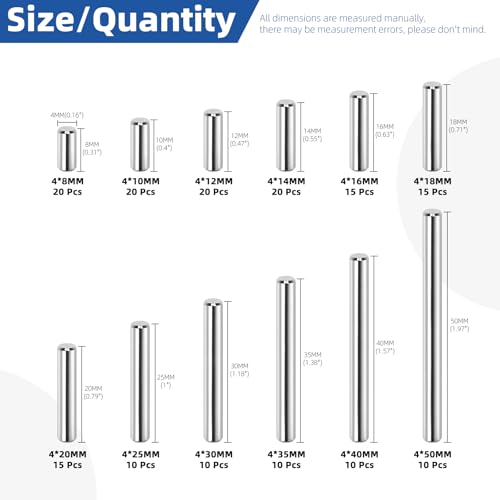 Glarks 175pcs M4 Solid Dowel Pins Kit, 12 Sizes Stainless Steel Cylindrical Shelf Support Peg Pin Rod Fastener, Parallel Dowel Pin Fastener for Machinery Manufacturing,Furniture Installation - size: 175pcs M4