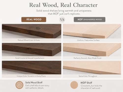 Fireplace Mantel, Rustic, Shelf, Floating Mantle, Real Wood, Beam, URBANDI (Provincial, 48Lx6Hx8D) - color: Provincial, size: 48Lx6Hx8D