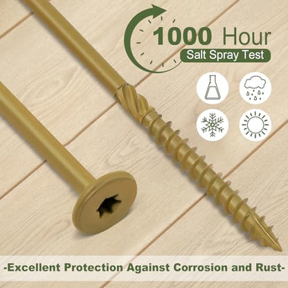 LIONMAX Lag Screws #14 x 2-7/8 Inch, 100-PCS Structural Screws, Bronze - size: #14 x 2-7/8"