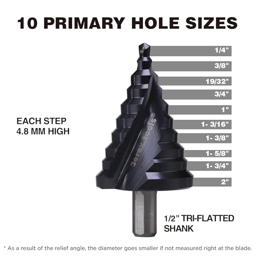 1/4"-2" M2 Step Drill Bit Unibit for Hole Drilling 10 Sizes - size: 1/4" to 2" (Spiral)