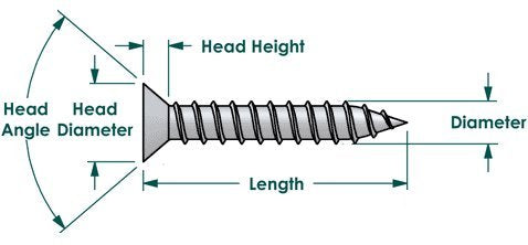 BCP Fasteners #6 x 3/4" Stainless Steel Flat Head Wood Screws, 100 Pack - size: #6 x 3/4"
