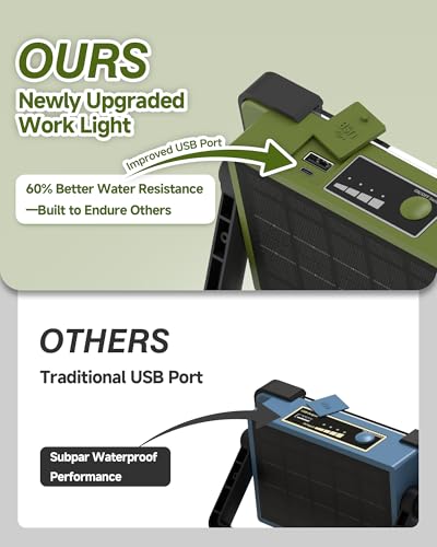 120W Solar Rechargeable 144 LED Work Light, 10000LM Flood Light - color: Army Green