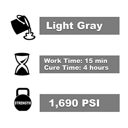 PC Products PC-Masonry Epoxy Adhesive Paste, Two-Part Repair, 128 oz in Two Pails, Gray 71120 - size: 128 oz in Two Pails