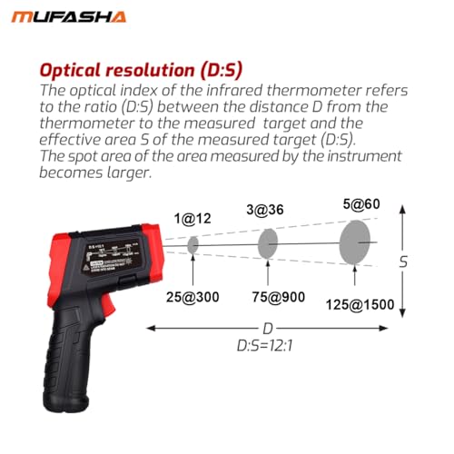 MUFASHA Non-Contact Infrared Thermometer Gun, -25.6℉ to 1022℉ - color: red