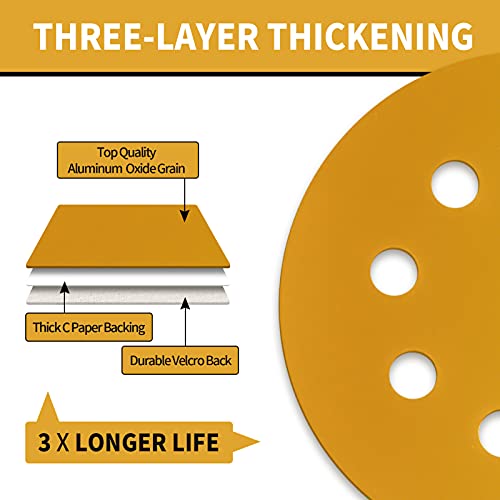 100 Pcs 5 Inch Sanding Discs Hook and Loop, 8 Hole Gold Premium 600 Grit Dustless Random Orbit Sandpaper for Woodworking or Automotive - style: 600 Grit-100 Discs