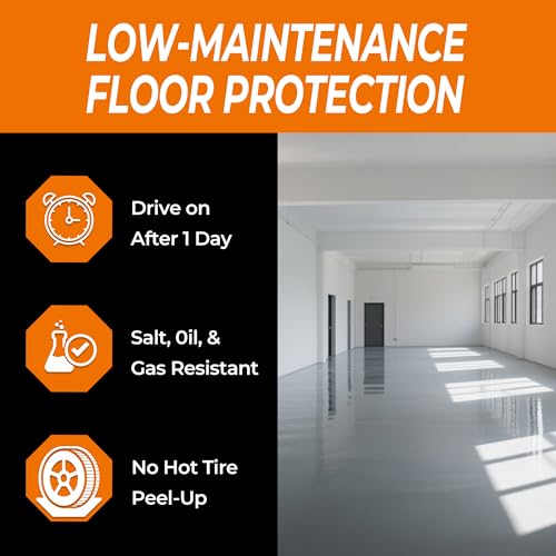 Medium Gray Floor Paint, 1 Gallon, Water-Based 1K Sealer