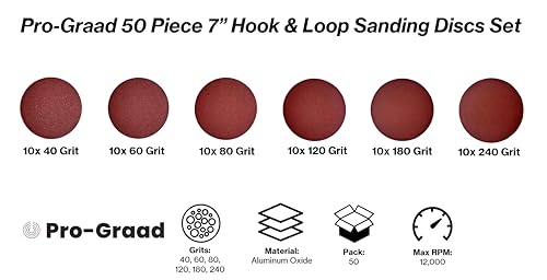 50PCS 7" Sanding Discs – 60/80/120/180/240 Grits, Hook & Loop