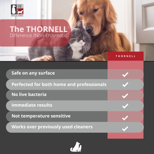 Thornell L.O.E. Concentrate - size: 128oz Concentrate