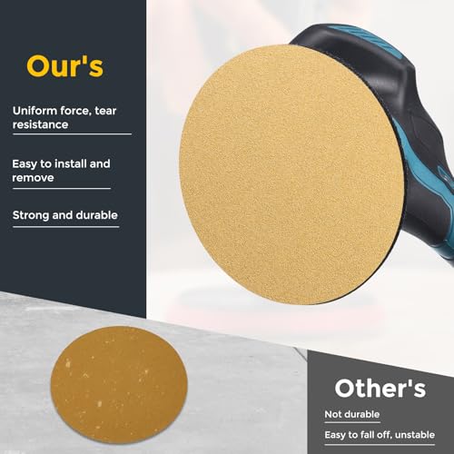 HARFINGTON 100 Pcs 5 Inch Sanding Discs 120 Grit Yellow Aluminum Oxide - size: 5 Inch(120 Grit)