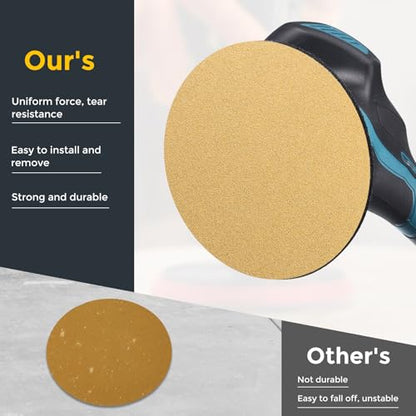 HARFINGTON 100 Pcs 5 Inch Sanding Discs 120 Grit Yellow Aluminum Oxide - size: 5 Inch(120 Grit)