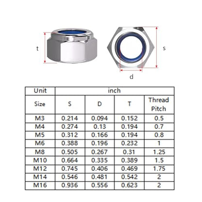 Wensilon(50pcs) M16 Self Clinching Nuts 304 Stainless Steel Self-Lock Nylon Inserted Hex Lock Nuts - size: M16