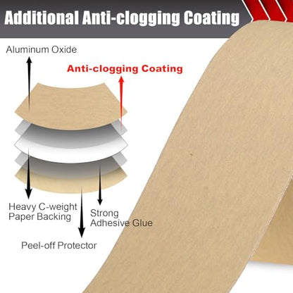 BOSHCRAFT 220 Grit PSA Longboard Sandpaper, 2-3/4" x 20 Yds Self-Adhesive Sand Paper for Woodworking & Automotive Air File Sander - size: 220 grit